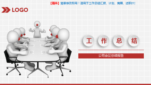 公司会议总结报告【实用PPT模板】