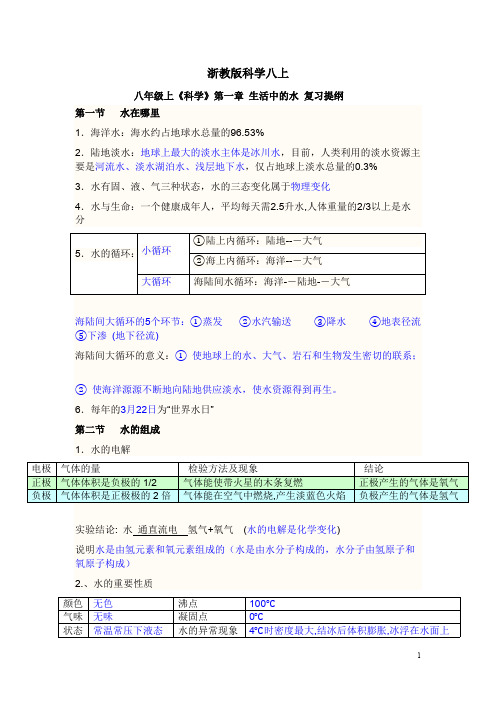 (完整)浙教版八年级上科学知识点总结,推荐文档