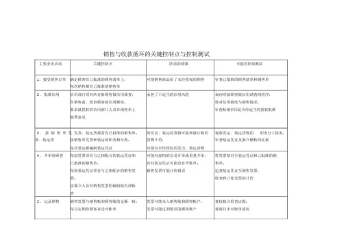 销售与收款循环的关键控制点与控制测试范文