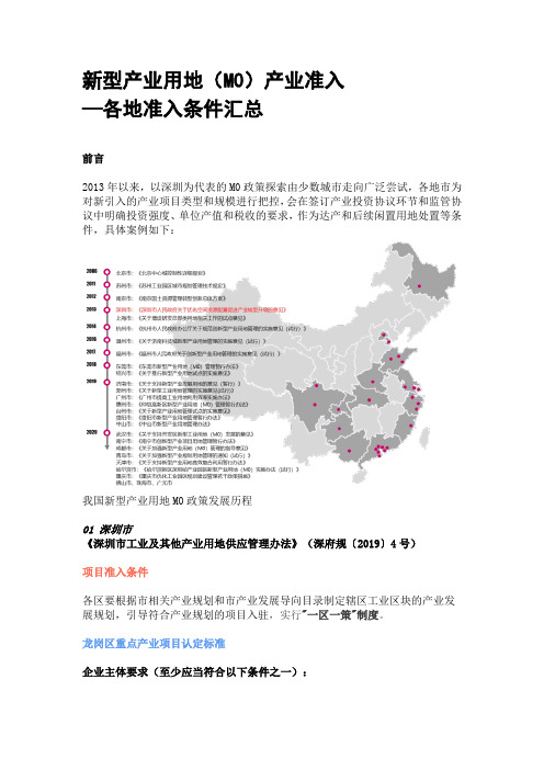 新型产业用地(M0)产业准入-各地准入条件汇总