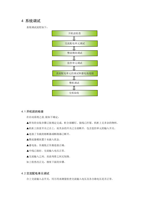 高频电源系统调试4830