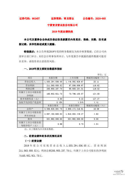 青龙管业：2019年度业绩快报