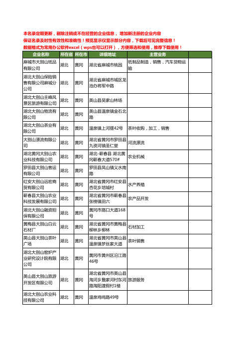 新版湖北省黄冈大别山工商企业公司商家名录名单联系方式大全55家