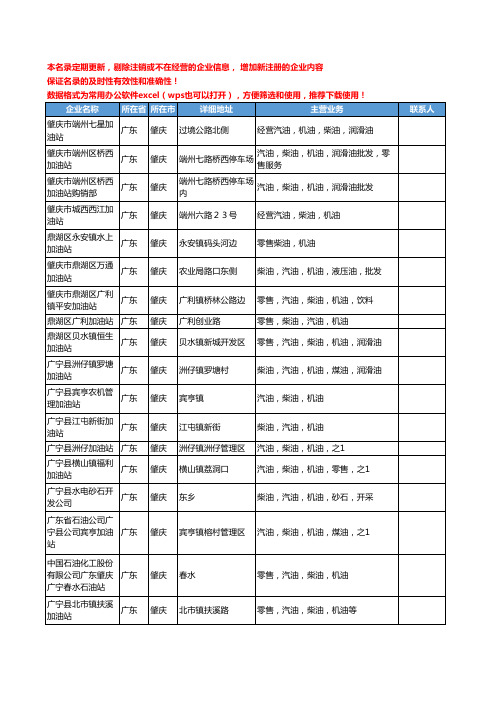 2020新版广东省肇庆车用润滑油工商企业公司名录名单黄页联系方式大全54家