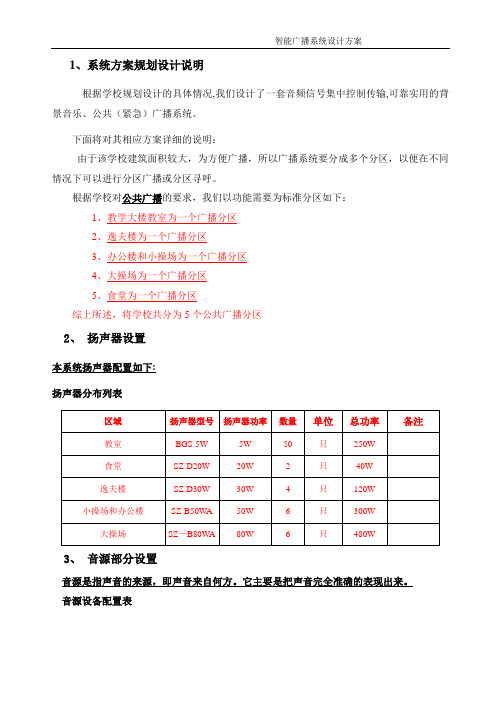 湖山智能广播系统设计说明