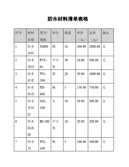 防水材料清单表格