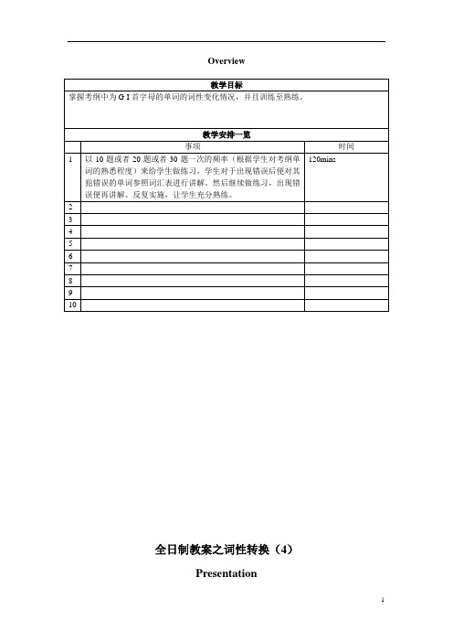 牛津沪教版初三英语考纲重点单词专题-词性转换4-G-I-提高版-教师版