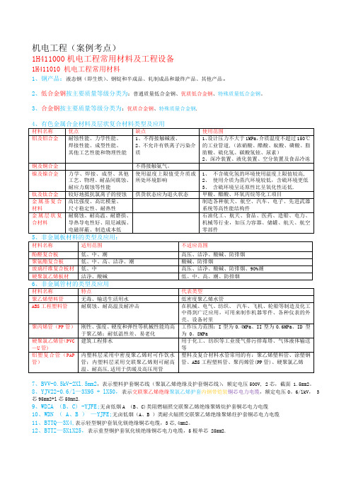 2020年一建机电工程实务考点总结(涵盖70%基本考点)