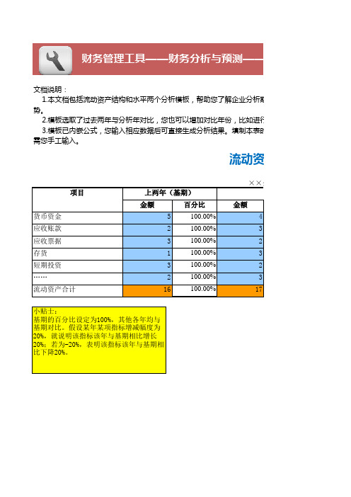 流动资产构成分析表