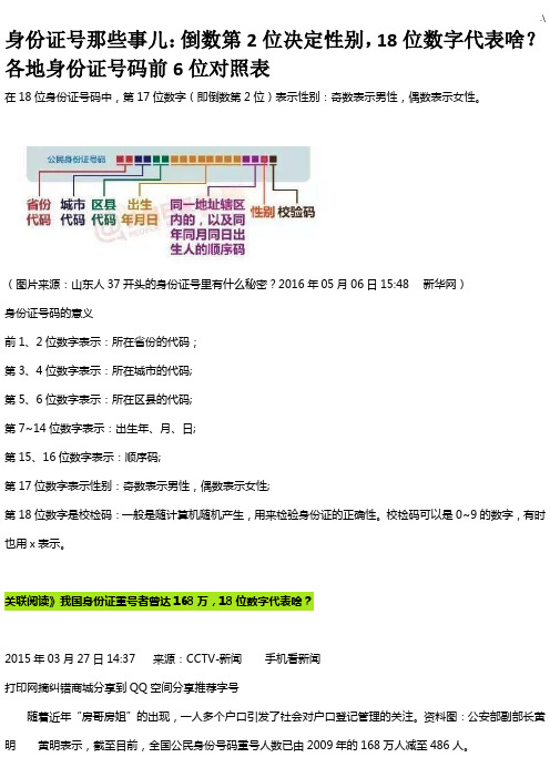 身份证号那些事儿-倒数第2位决定性别,18位数字代表啥各地身份证号前6位对照表