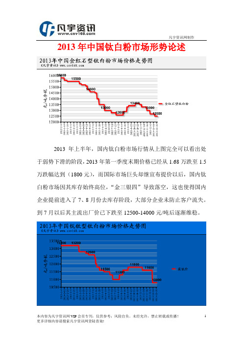 2013年中国钛白粉市场形势论述