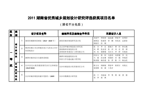 2011湖南省优秀城乡规划设计研究评选获奖项目名单