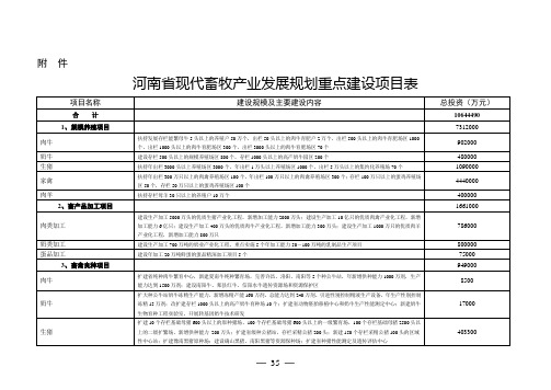 河南省现代畜牧产业发展规划重点建设项目表