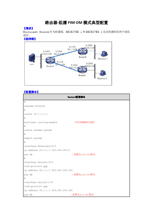 路由器-组播PIM-DM模式典型配置
