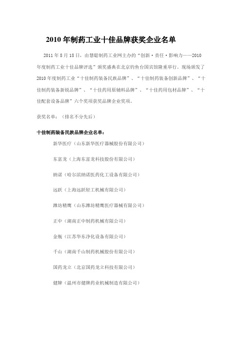 2010年制药工业十佳品牌获奖企业名单