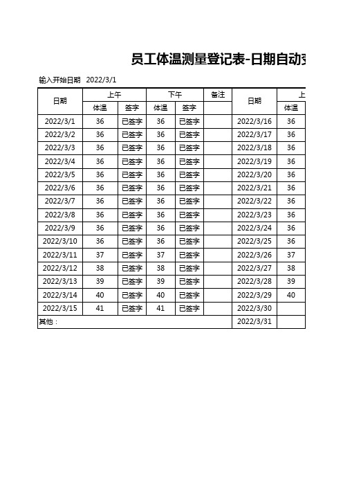 员工体温测量登记表(疫情期间)