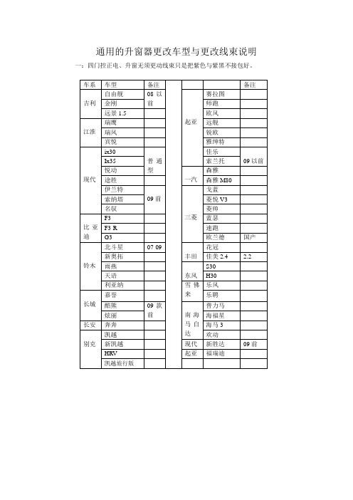 通用的升窗器更改车型与更改线束说明