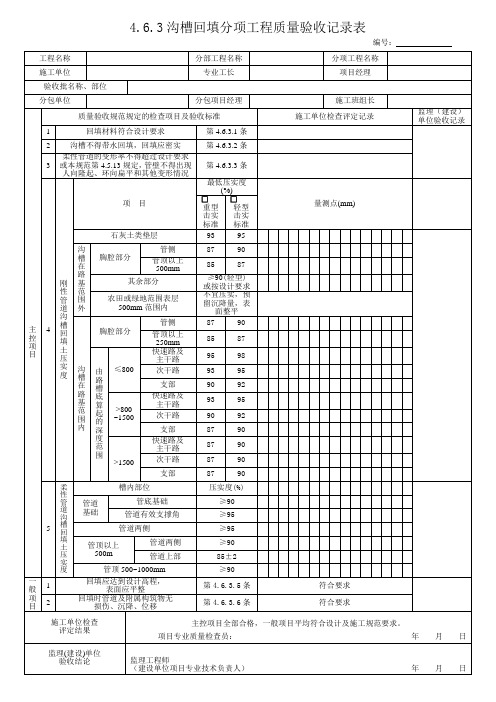 4.6.3沟槽回填分项工程质量验收记录表