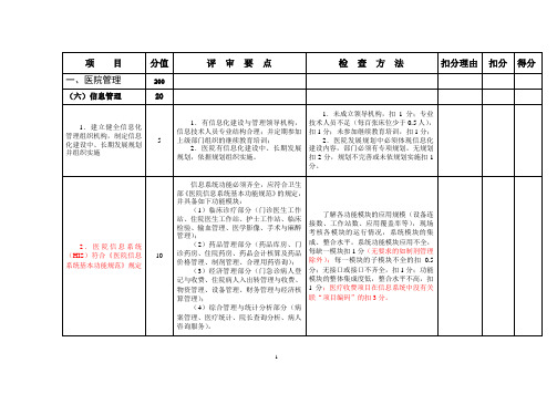 2012三甲新标准