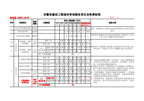 安徽省建设工程造价咨询服务项目及收费标准