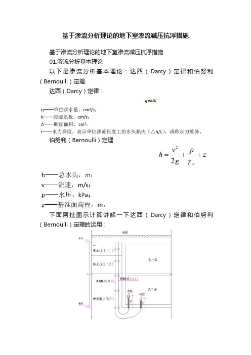 基于渗流分析理论的地下室渗流减压抗浮措施