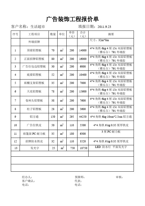 广告招牌用材和大概报价