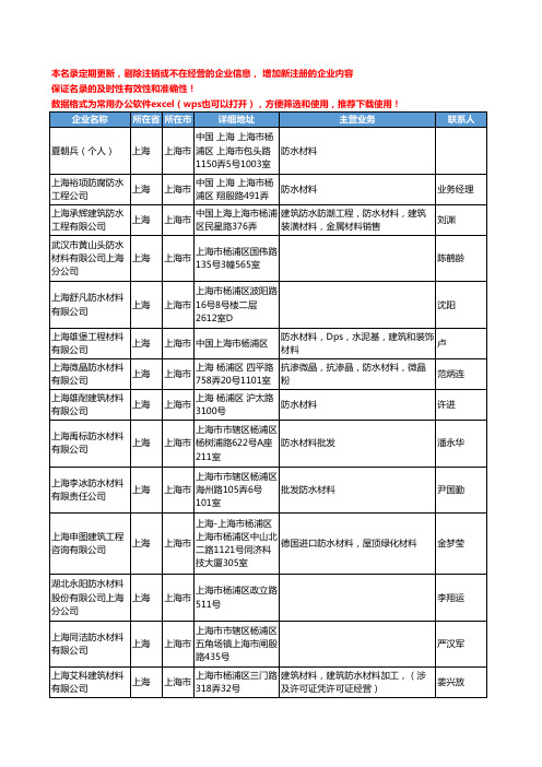 2020新版上海市防水材料工商企业公司名录名单黄页联系方式大全395家