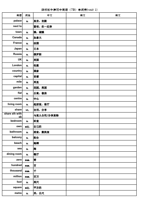 译林版牛津初中英语7B单词表-江苏