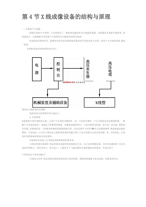 x线结构与原理要点