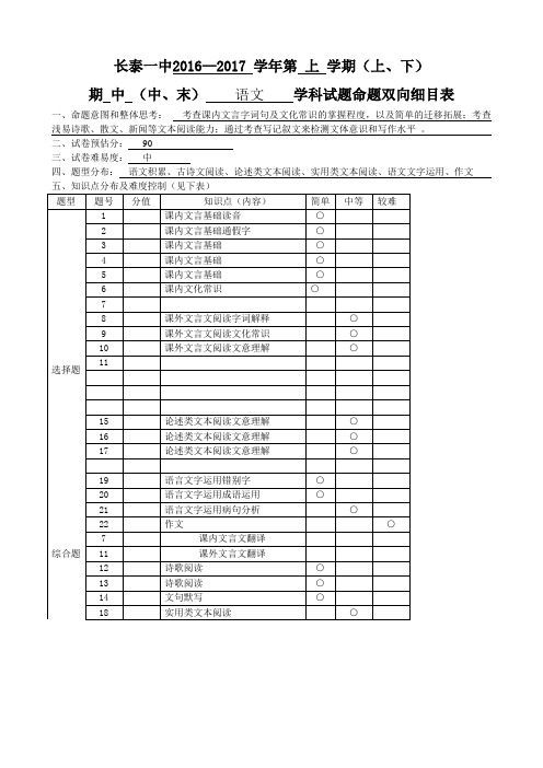 福建省长泰一中1617学年度高一上学期期中考——语文语