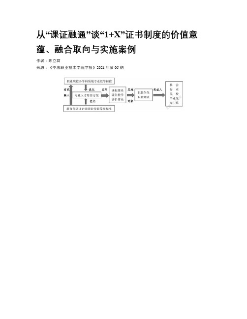 从“课证融通”谈“1+X”证书制度的价值意蕴、融合取向与实施案例