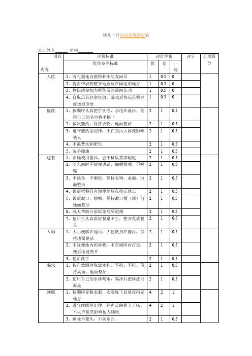 幼儿园---幼儿一日活动常规评价表