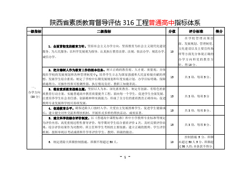 陕西省素质教育督导评估316工程普通高中指标体系