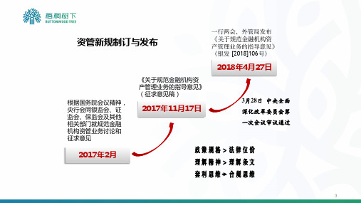 资管新规下银行及保险资金如何参与私募股权投资