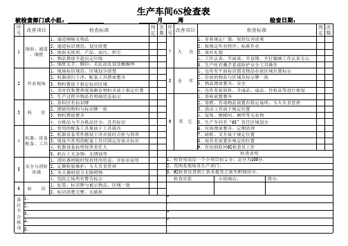 车间6S管理检查表