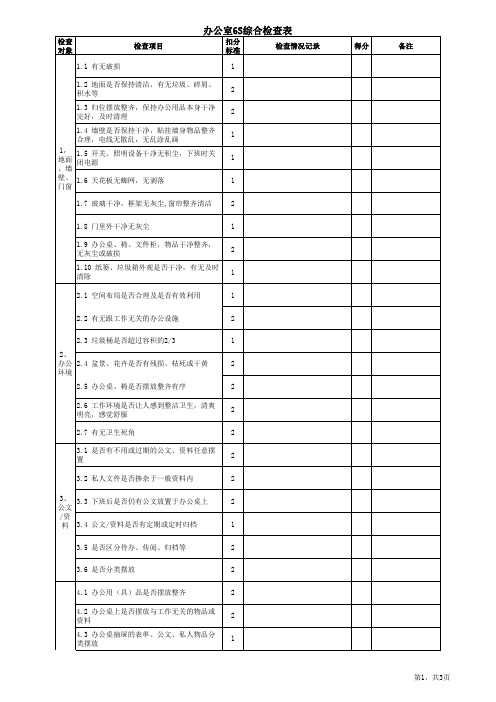 6S检查标准(表)