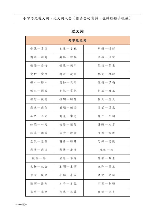 小学语文近义词、反义词大全(很齐全的资料-值得给孩子收藏)