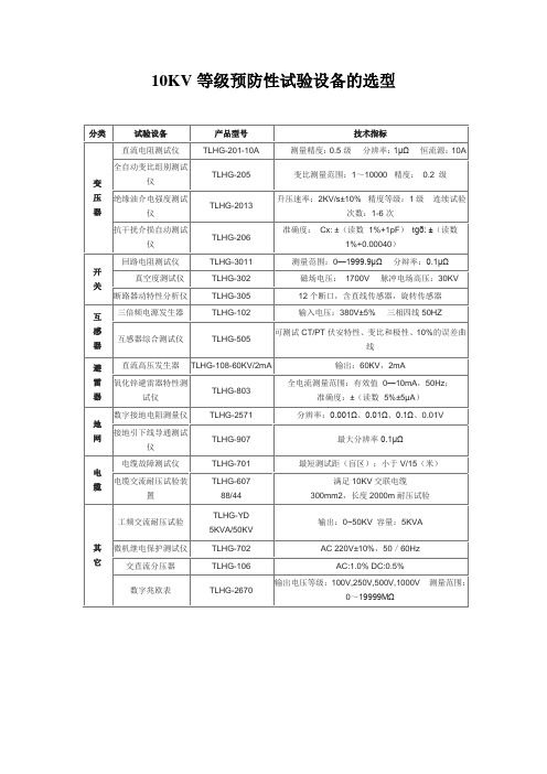 10千伏预防性试验