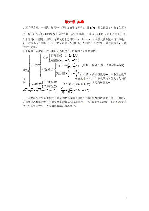 七年级数学下册第六章《实数》知识点素材(新版)新人教版