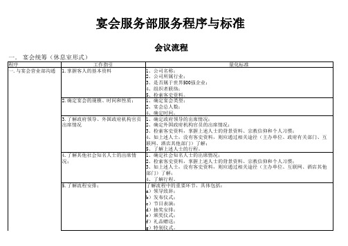 宴会服务部服务程序与标准(会议)