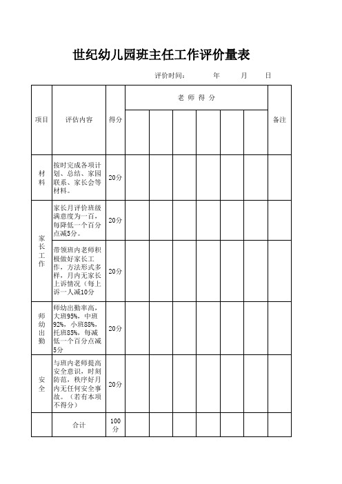 班主任工作评价量表