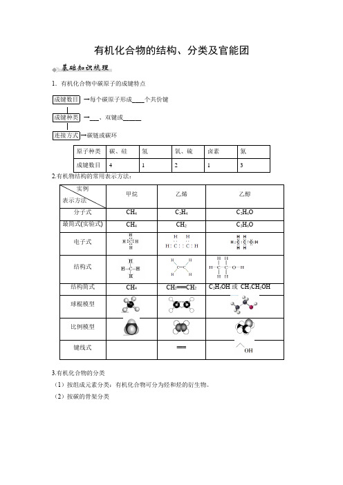 2020高考微专题---有机化合物的结构