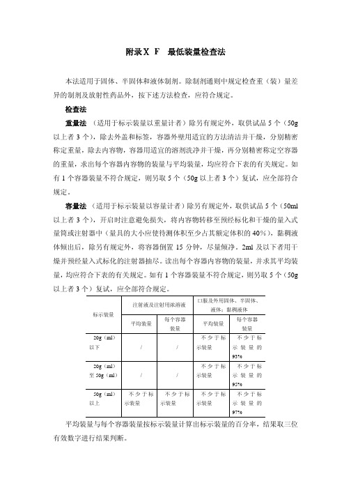 最低装量检查法