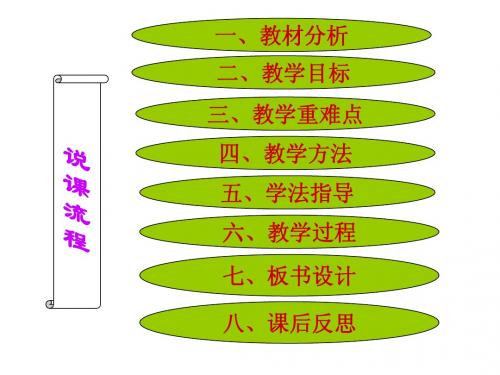 探究种子萌发的环境条件说课课件