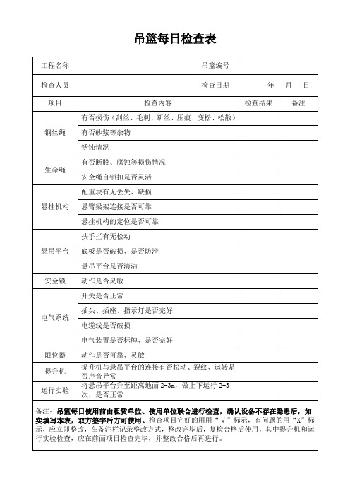 吊篮每日检查表