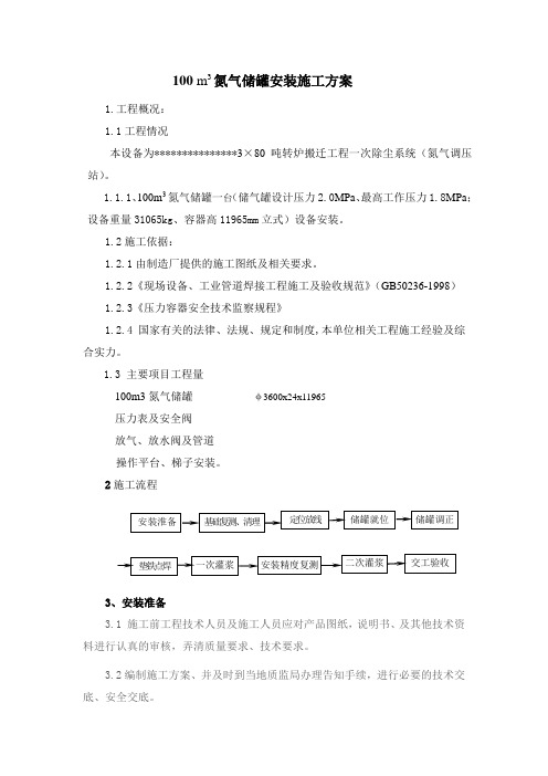 100m3氮气储罐.安装方案doc