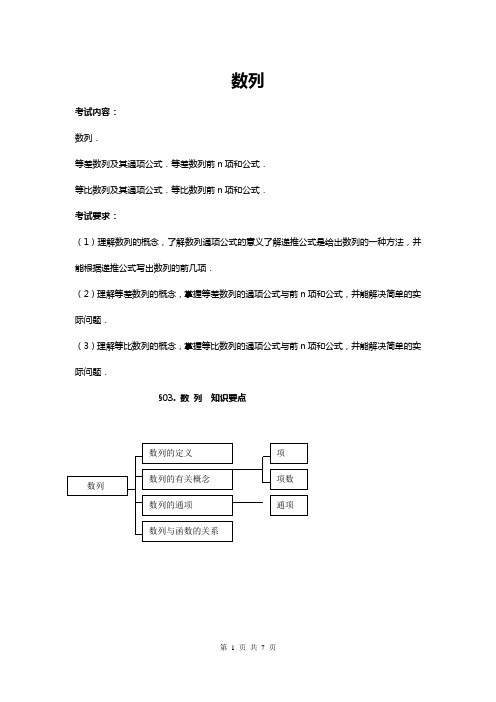 2020高考数学《数列》