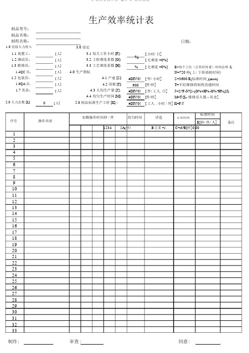 生产效率统计表-带公式-直接使用