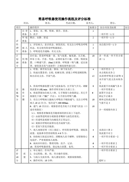 简易呼吸器使用操作流程及评分标准