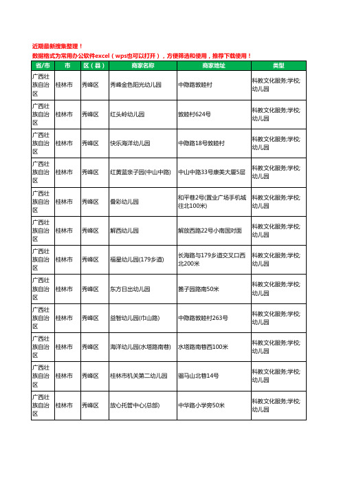 2020新版广西壮族自治区桂林市秀峰区幼儿园工商企业公司商家名录名单黄页联系方式电话大全62家